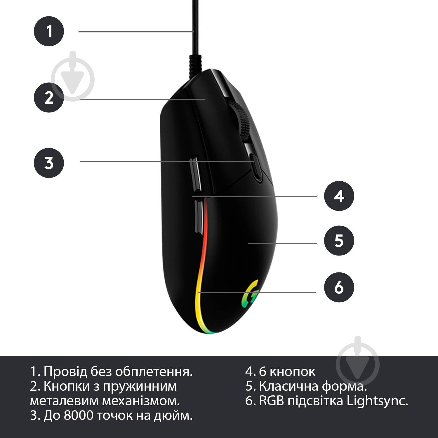 Миша Logitech Gaming Mouse G102 Lightsync black (910-005823) - фото 6