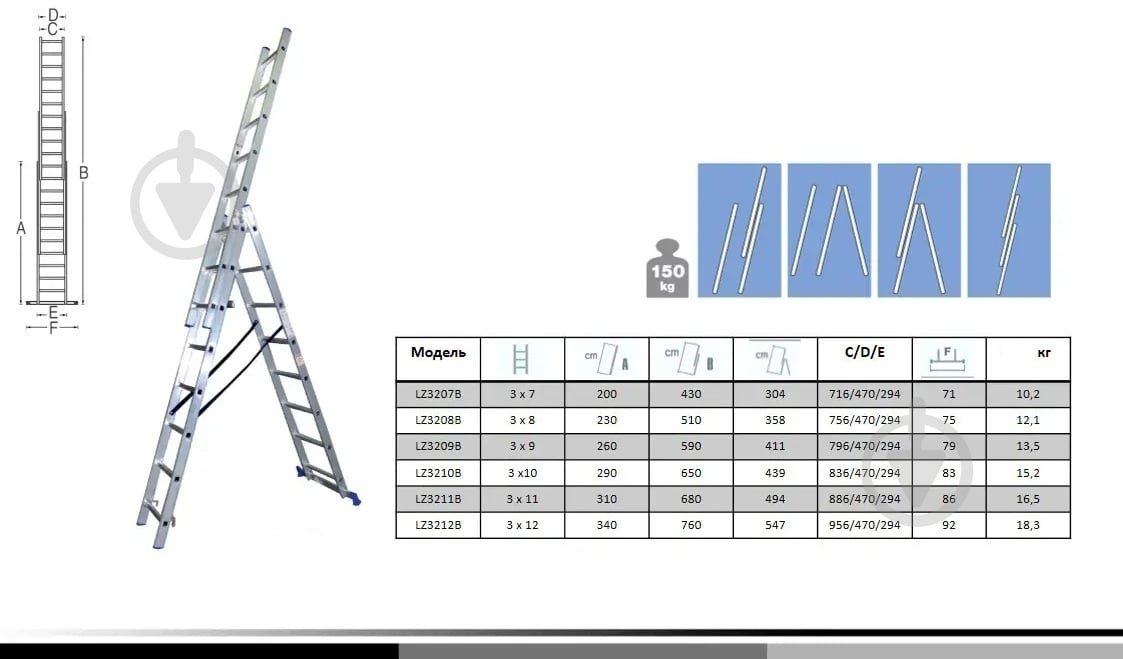 Лестница 3-секционная универсальная Werk LZ3207ВQ 3x7 (35273) - фото 2
