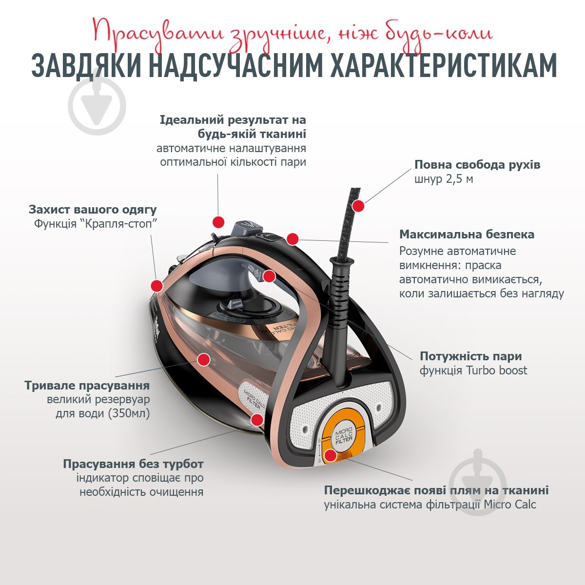 Праска Tefal FV9845E0 Ultimate Pure - фото 3