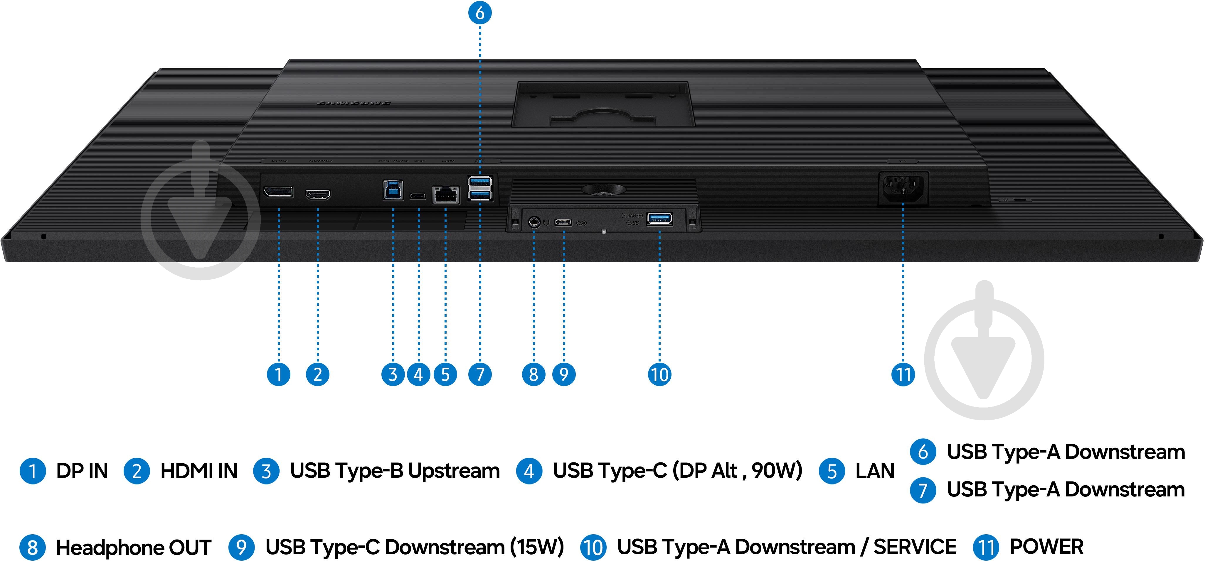 Монитор Samsung ViewFinity S8 32" (LS32H804UAIXUA) - фото 16