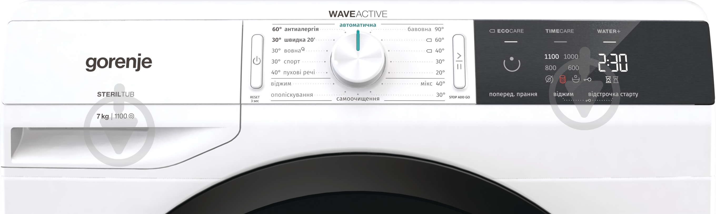 Стиральная машина Gorenje W1E71S3S - фото 4