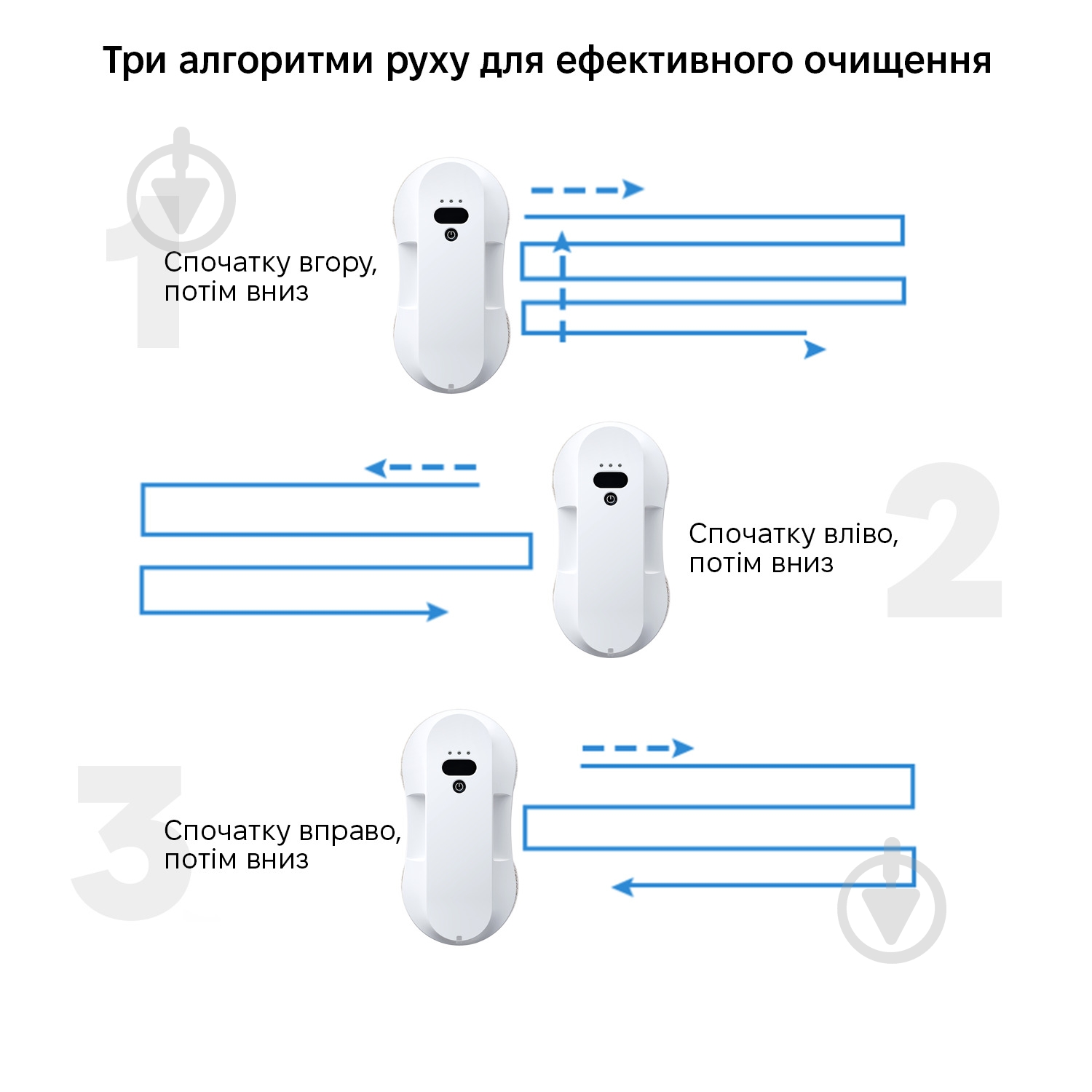 Робот-мойщик окон Inspire RN2-18 white - фото 8