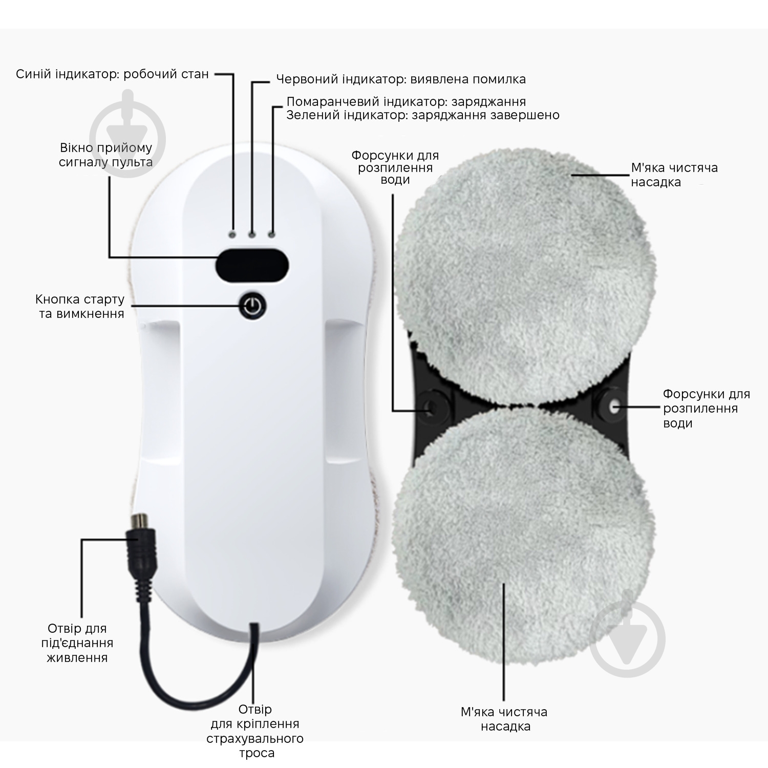 Робот-мойщик окон Inspire RN2-18 white - фото 11