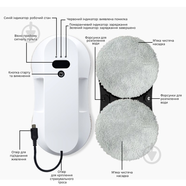 Робот-мойщик окон Inspire RN2-19 white - фото 11 Робот-мойщик окон Inspire RN2-19 white - фото 11