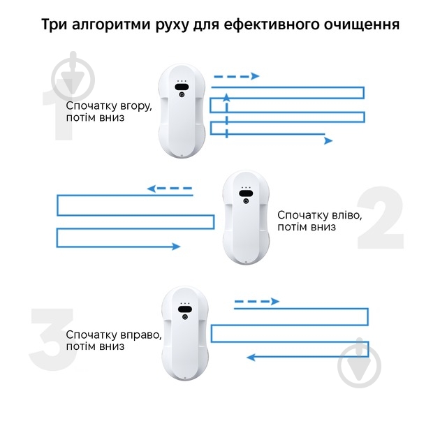 Робот-мойщик окон Inspire RN2-19 white - фото 8 Робот-мойщик окон Inspire RN2-19 white - фото 8