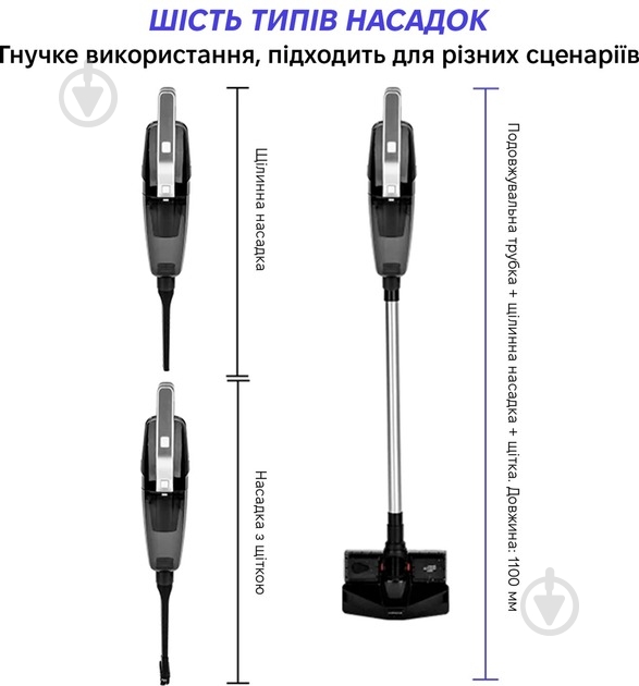 Пылесос аккумуляторный Inspire A-071 white - фото 7