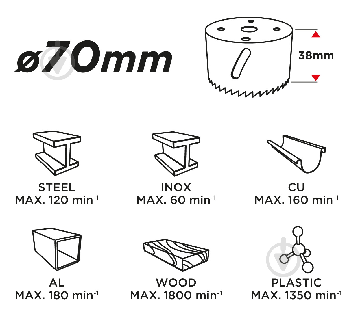Коронка биметаллическая GRAPHITE 70 мм 57H911 - фото 3