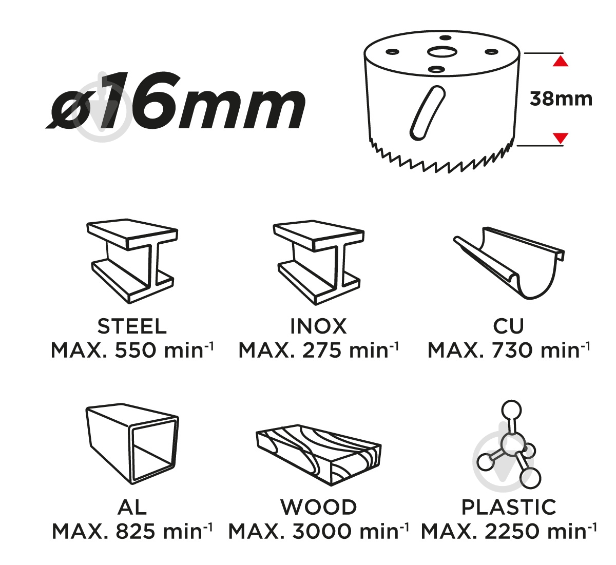 Коронка биметаллическая GRAPHITE 57H900 - фото 3 Коронка биметаллическая GRAPHITE 57H900 - фото 3