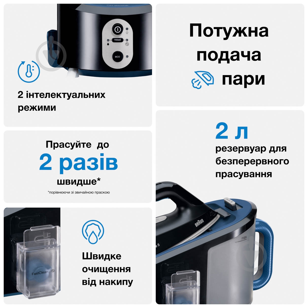 Утюг с парогенератором Braun IS5145BK - фото 2