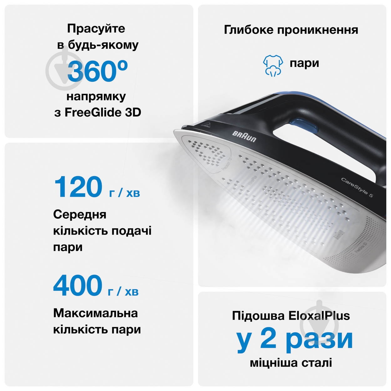 Утюг с парогенератором Braun IS5145WH - фото 5