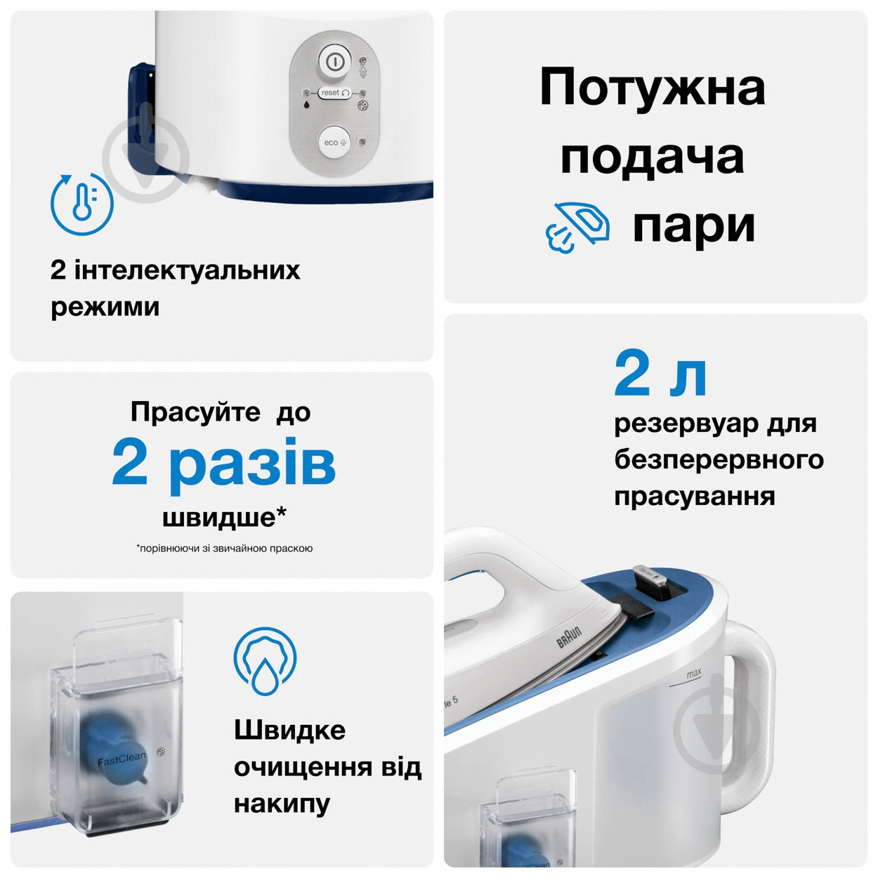 Утюг с парогенератором Braun IS5145WH - фото 7