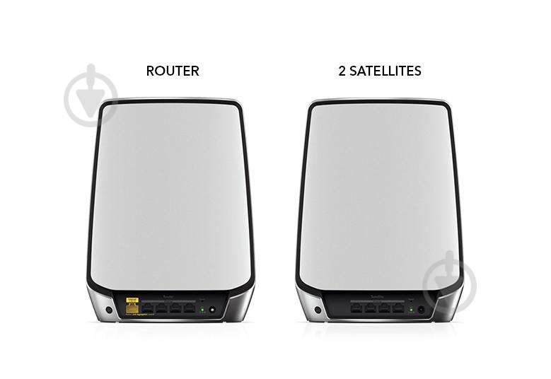 Система Wi-Fi Mesh NETGEAR Orbi RBK853 AX6000 3 модеми білий (RBK853-100EUS) - фото 6 Система Wi-Fi Mesh NETGEAR Orbi RBK853 AX6000 3 модеми білий (RBK853-100EUS) - фото 6