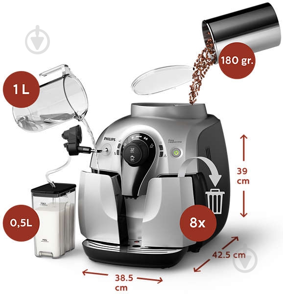 Кофемашина Philips HD8654/59 - фото 5