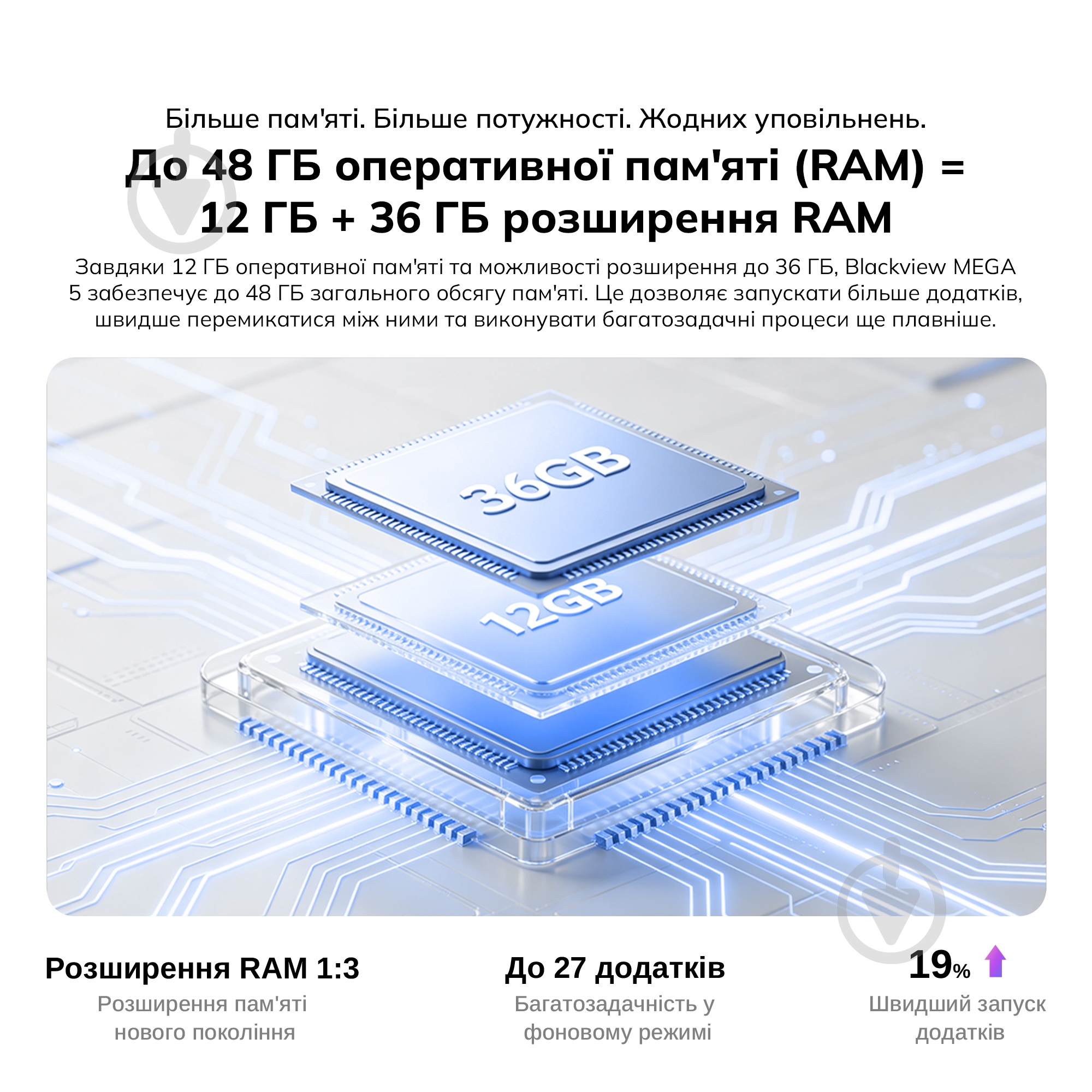 Планшет Blackview Mega 5 SET 12,2" 8/256GB (MEGA5_IB8) - фото 12