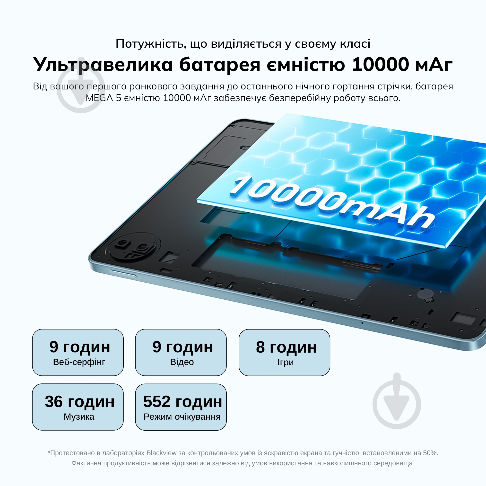 Планшет Blackview Mega 5 SET 12,2" 8/256GB (MEGA5_IB8) - фото 20