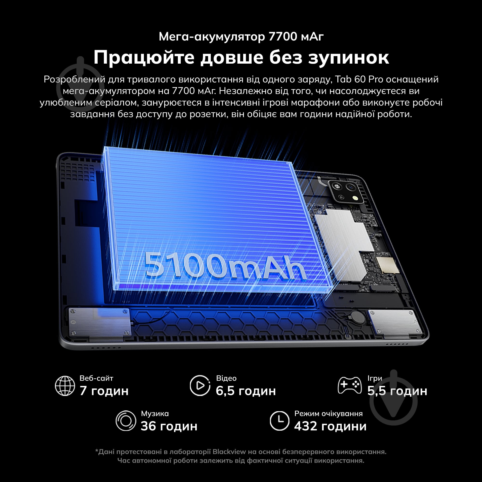 Планшет Blackview Tab 60 Pro Algae Green 10,1" 8/128GB (BVTAB60PRO_8PL) - фото 15