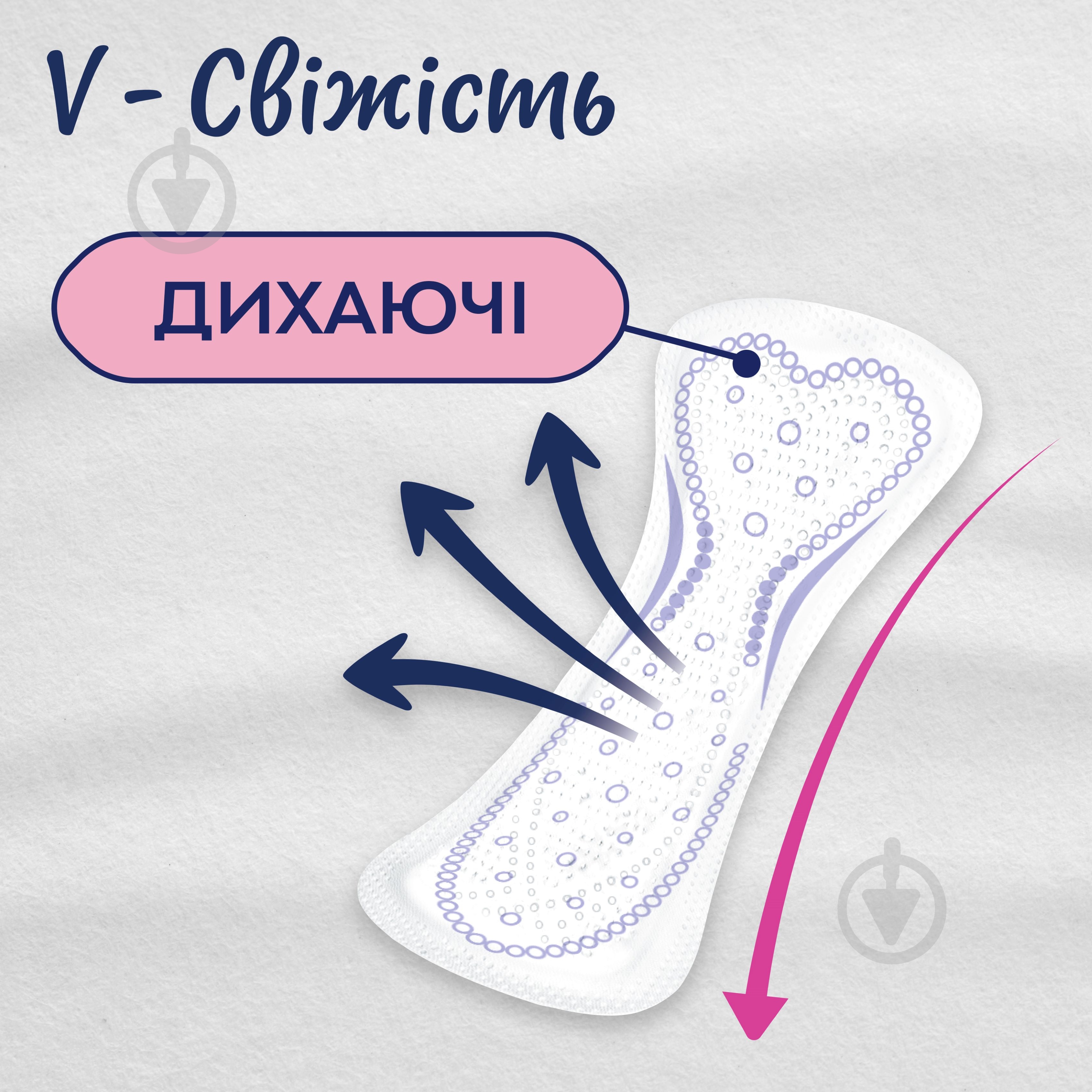 Прокладки ежедневные Libresse Dailies Protect Normal Plus 32 шт. - фото 3