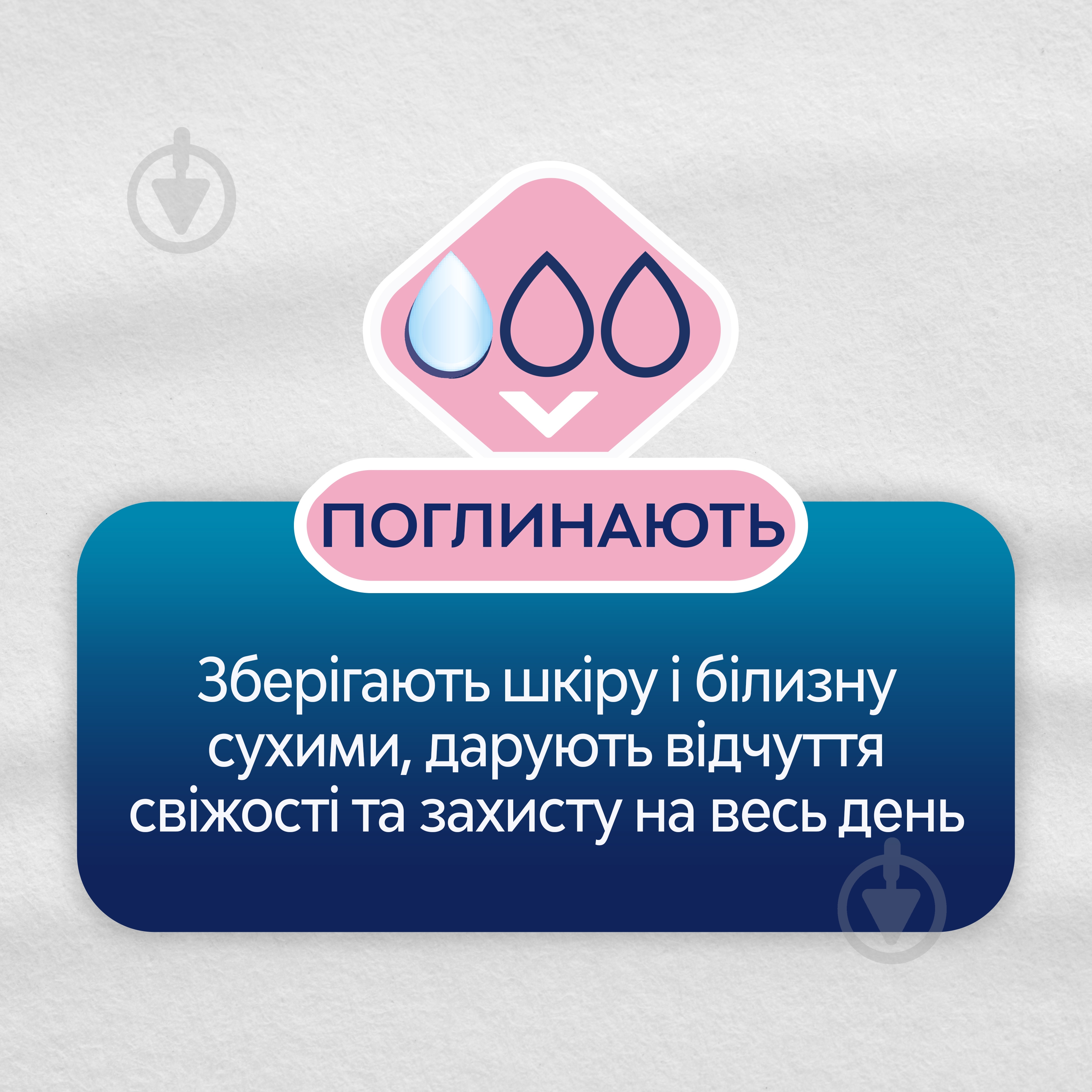 Прокладки ежедневные Libresse Dailies Protect Normal Plus 32 шт. - фото 4