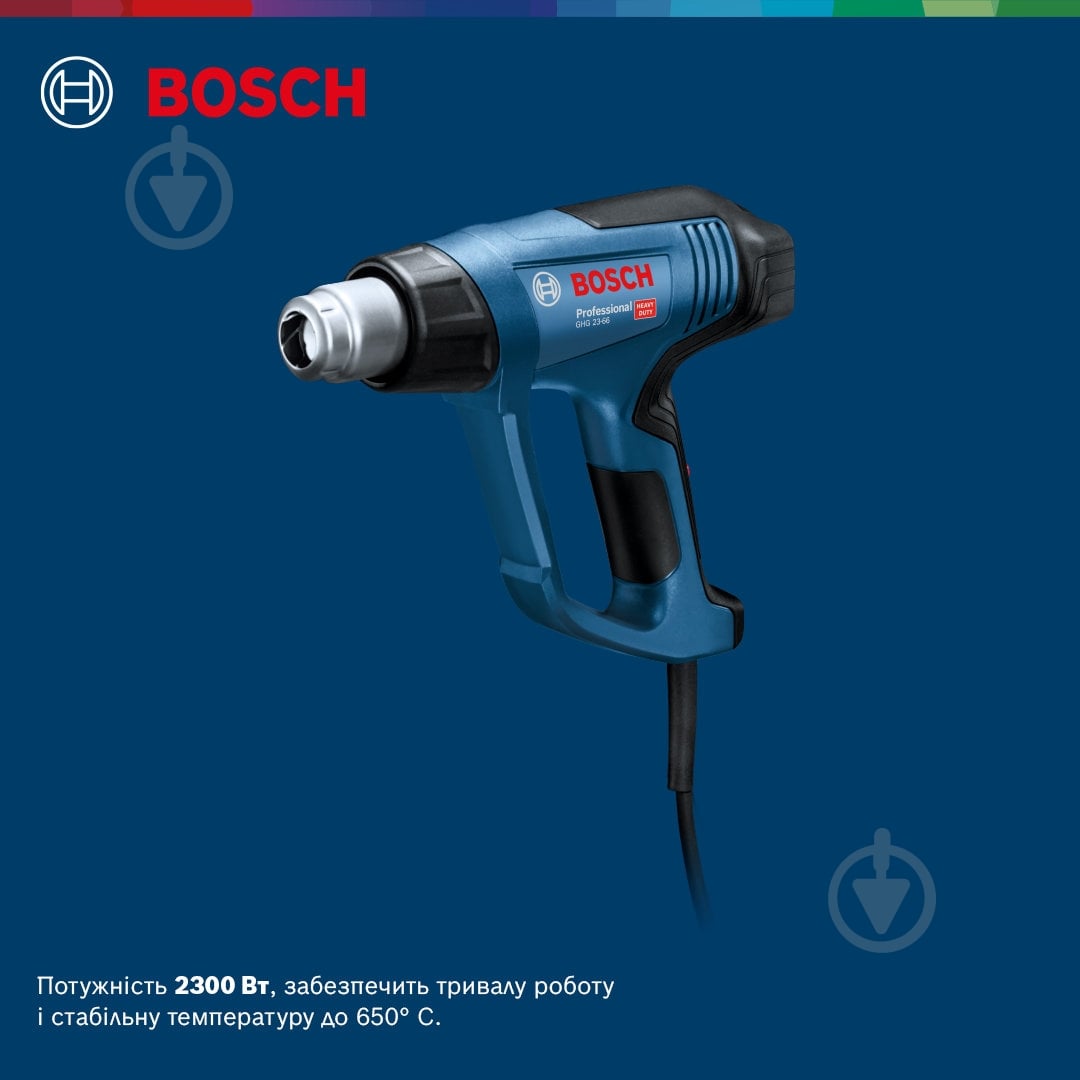 Фен строительный Bosch Professional 06012A6300 - фото 18