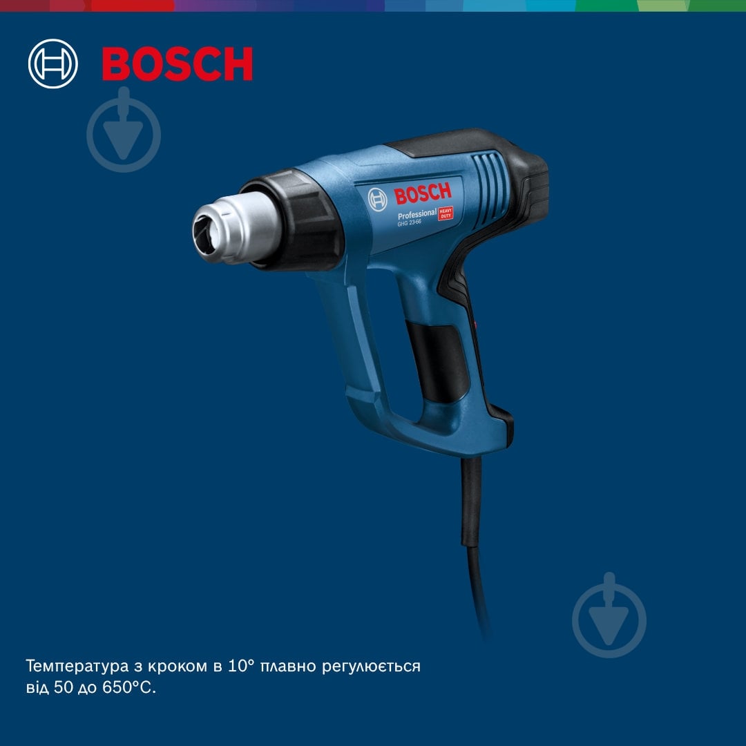 Фен строительный Bosch Professional 06012A6300 - фото 21