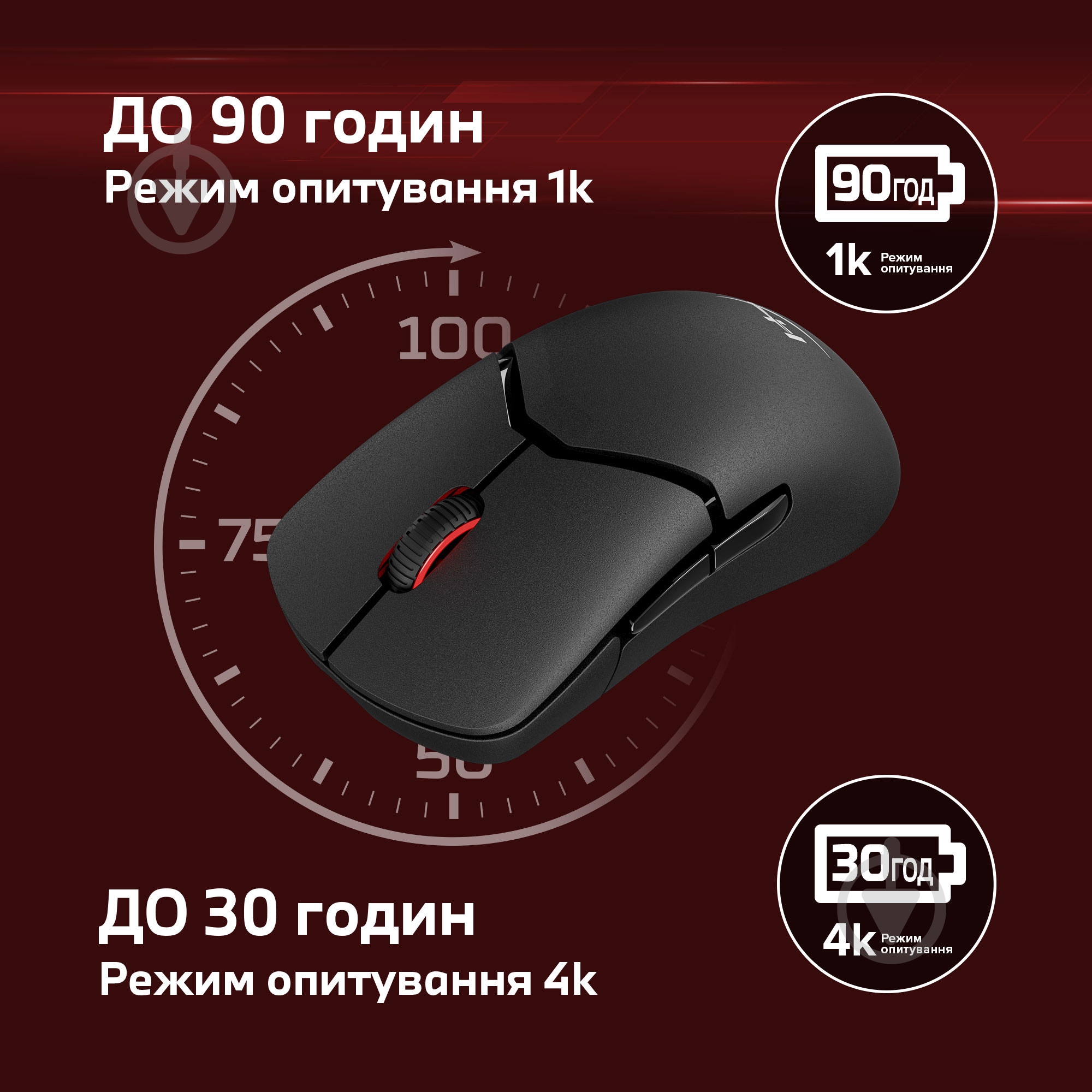 Мышка беспроводная HyperX Pulsefire Saga Pro black (A2PB2AA) - фото 18
