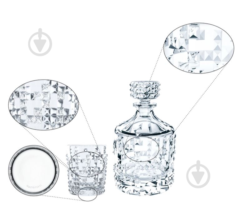 Набор для виски Nachtmann Punk 3 предмета 99501 - фото 3 Набор для виски Nachtmann Punk 3 предмета 99501 - фото 3