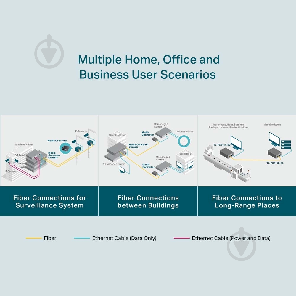 Медиаконвертер TP-Link FC311A-20 - фото 5 Медиаконвертер TP-Link FC311A-20 - фото 5