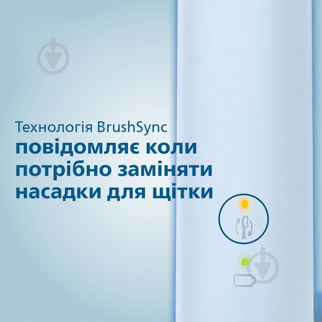 Електрична зубна щітка Philips HX6803/04 - фото 10