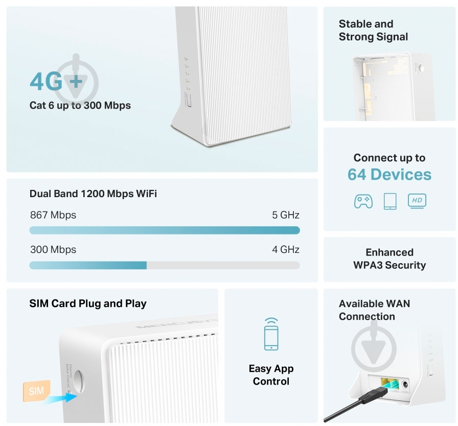 Маршрутизатор Mercusys MB230-4G - фото 4 Маршрутизатор Mercusys MB230-4G - фото 4