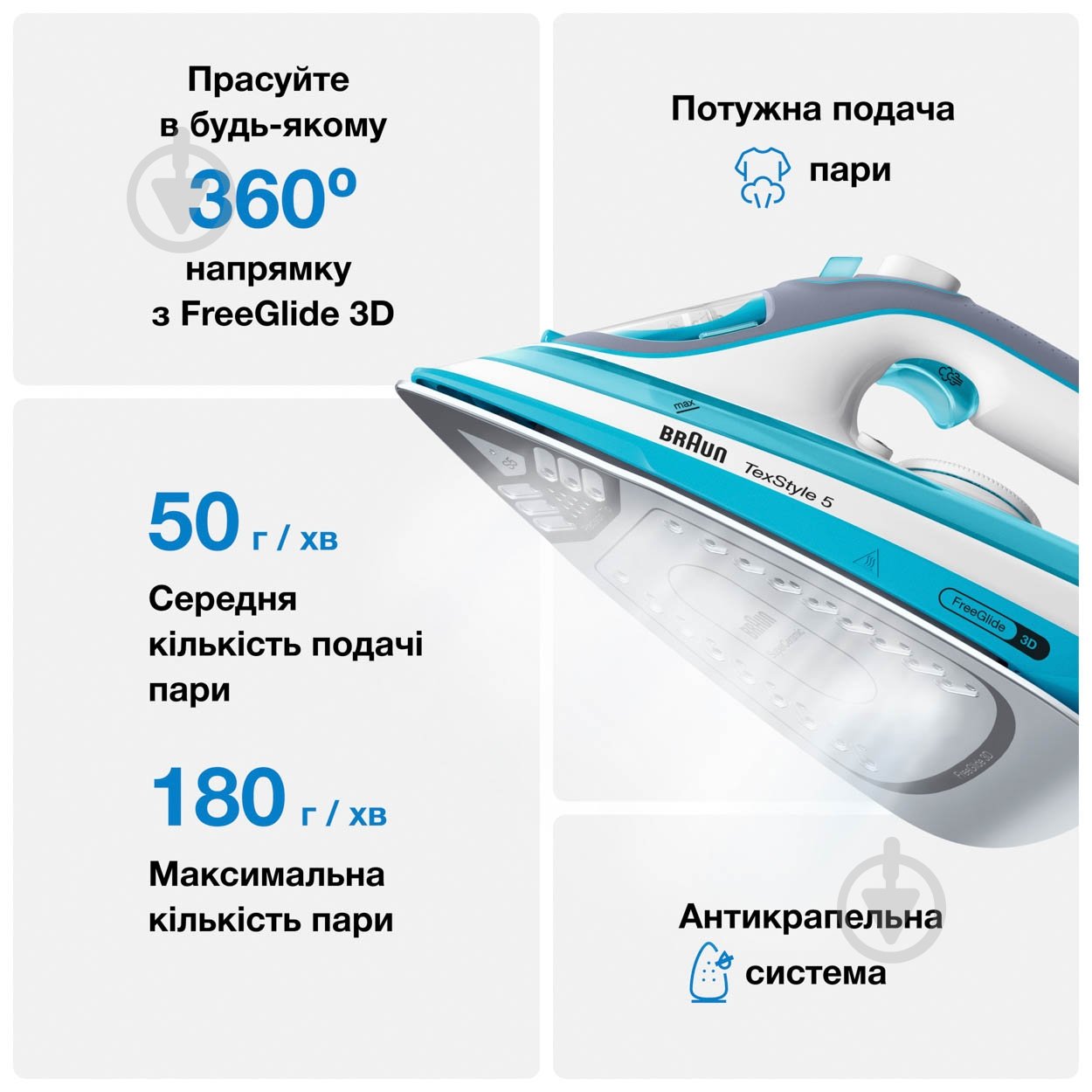 Утюг Braun SI5006BL TexStyle 5 - фото 4