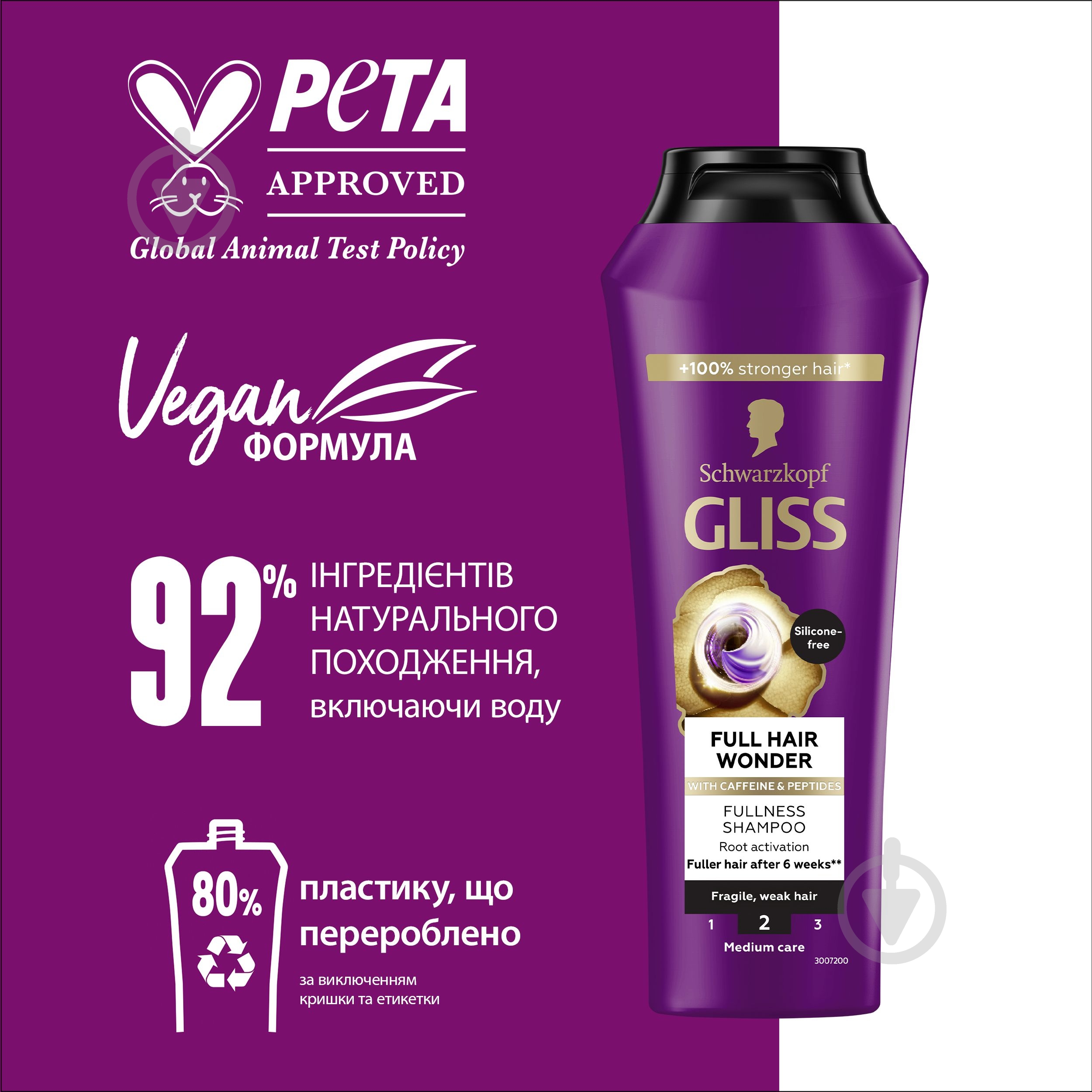 Шампунь GLISS Full Hair Wonder 400 мл - фото 5