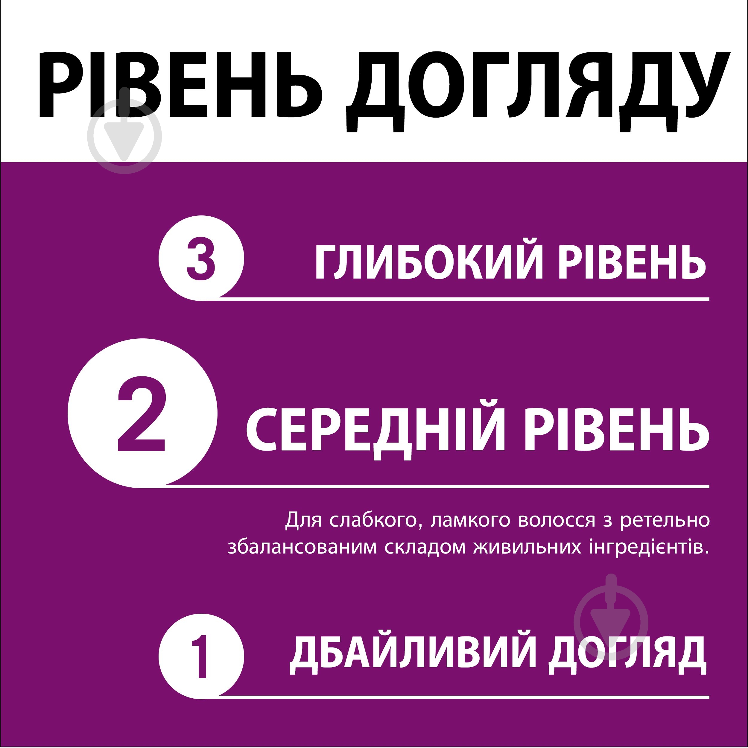 Шампунь GLISS Full Hair Wonder 400 мл - фото 6
