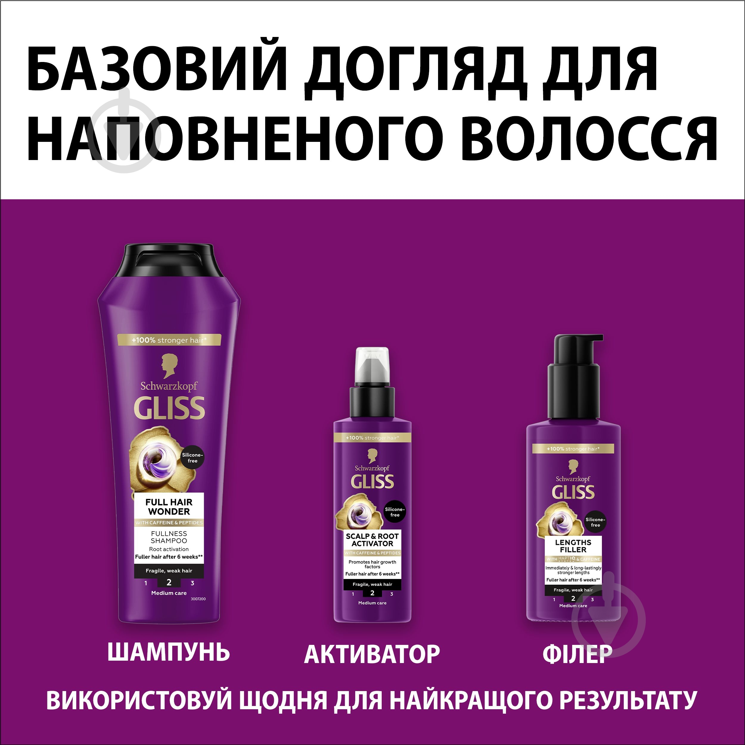 Шампунь GLISS Full Hair Wonder 400 мл - фото 8