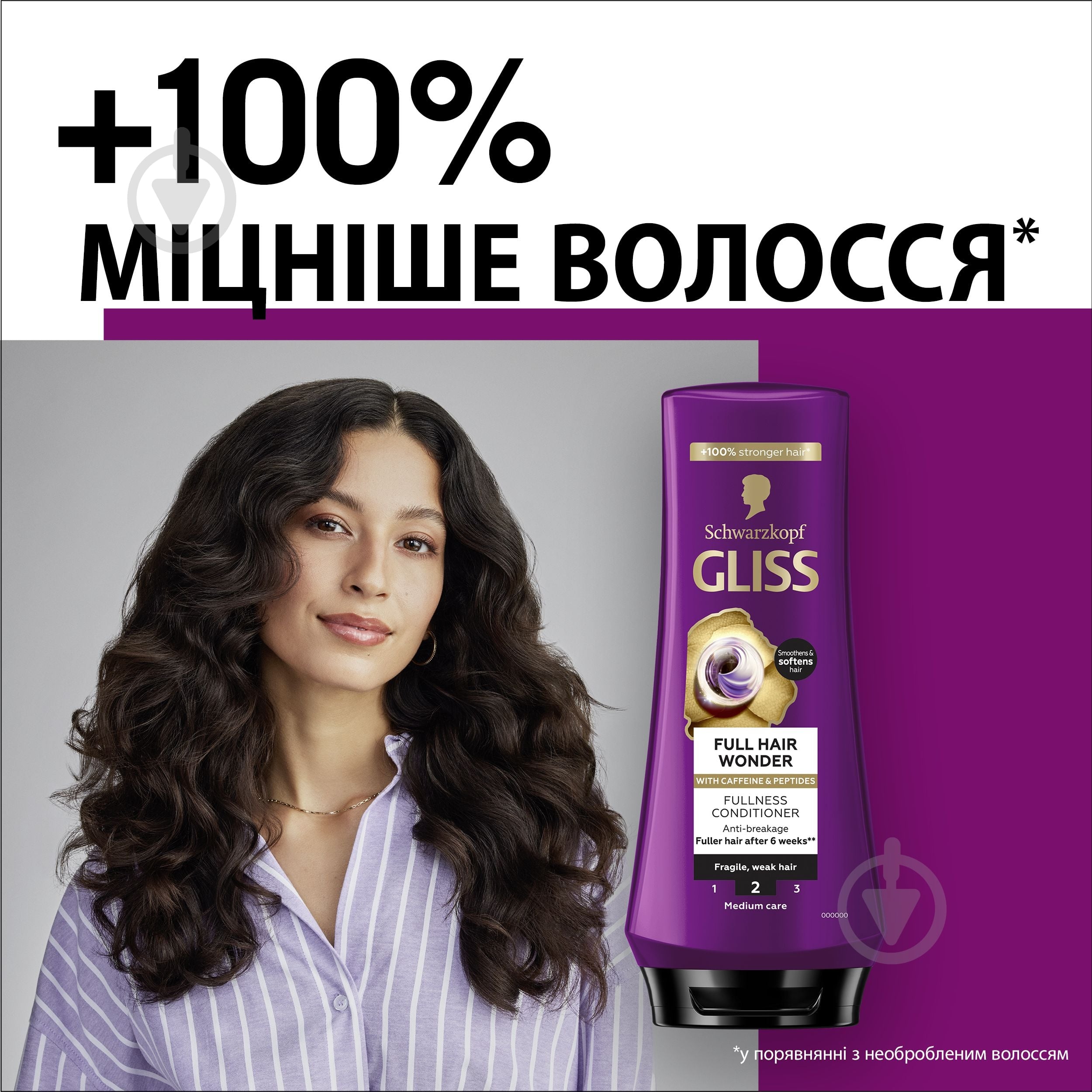 Бальзам GLISS Full Hair Wonder 200 мл - фото 3