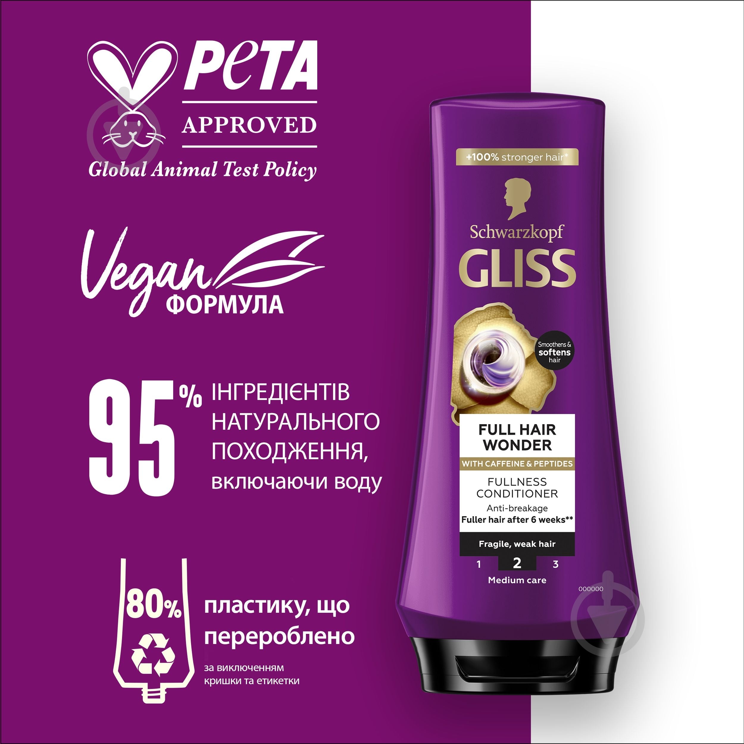 Бальзам GLISS Full Hair Wonder 200 мл - фото 6