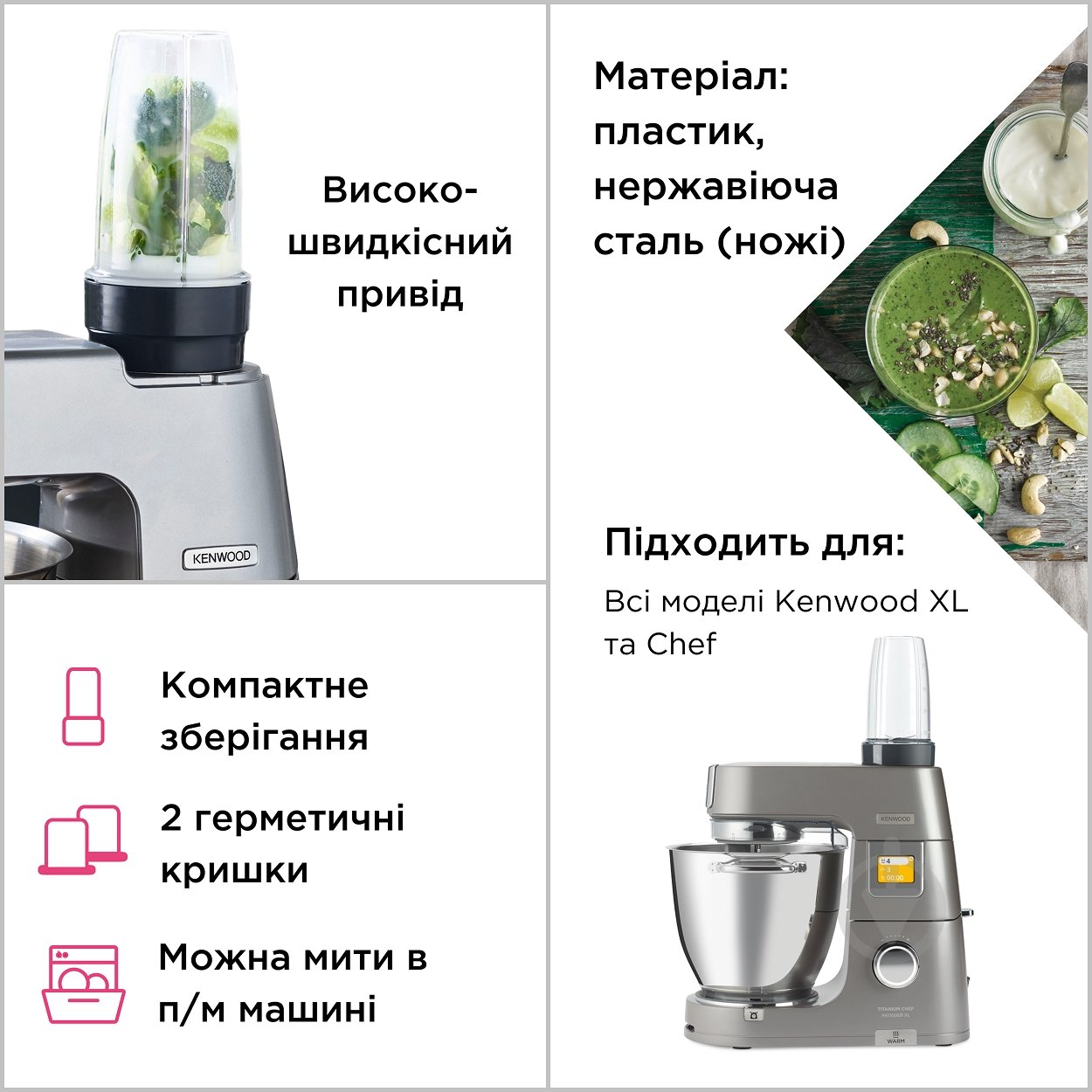 Насадка для комбайна Kenwood KAH740PL - фото 3