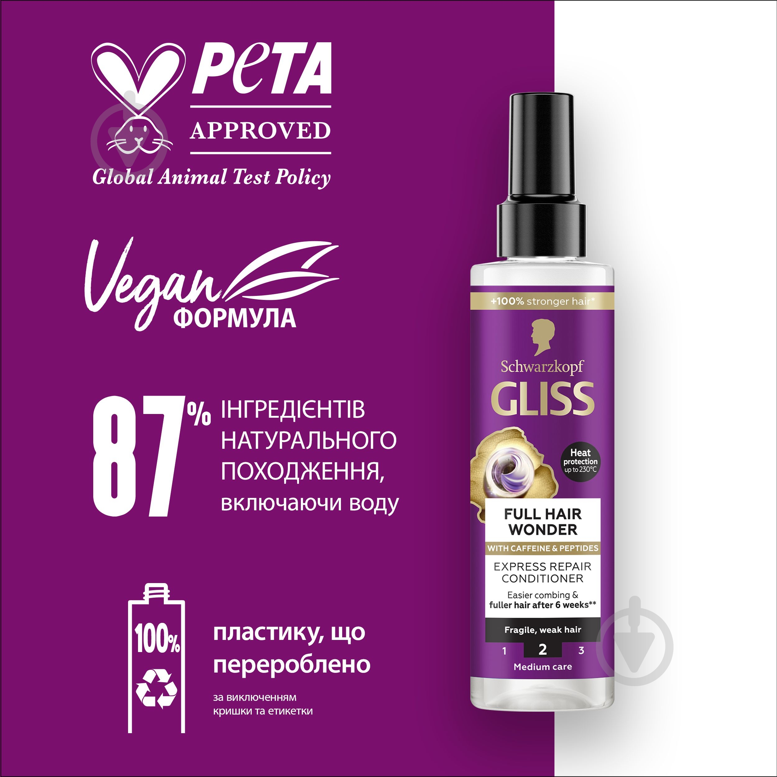 Экспресс-кондиционер GLISS Full Hair Wonder восстанавливающий 200 мл - фото 6 Экспресс-кондиционер GLISS Full Hair Wonder восстанавливающий 200 мл - фото 6