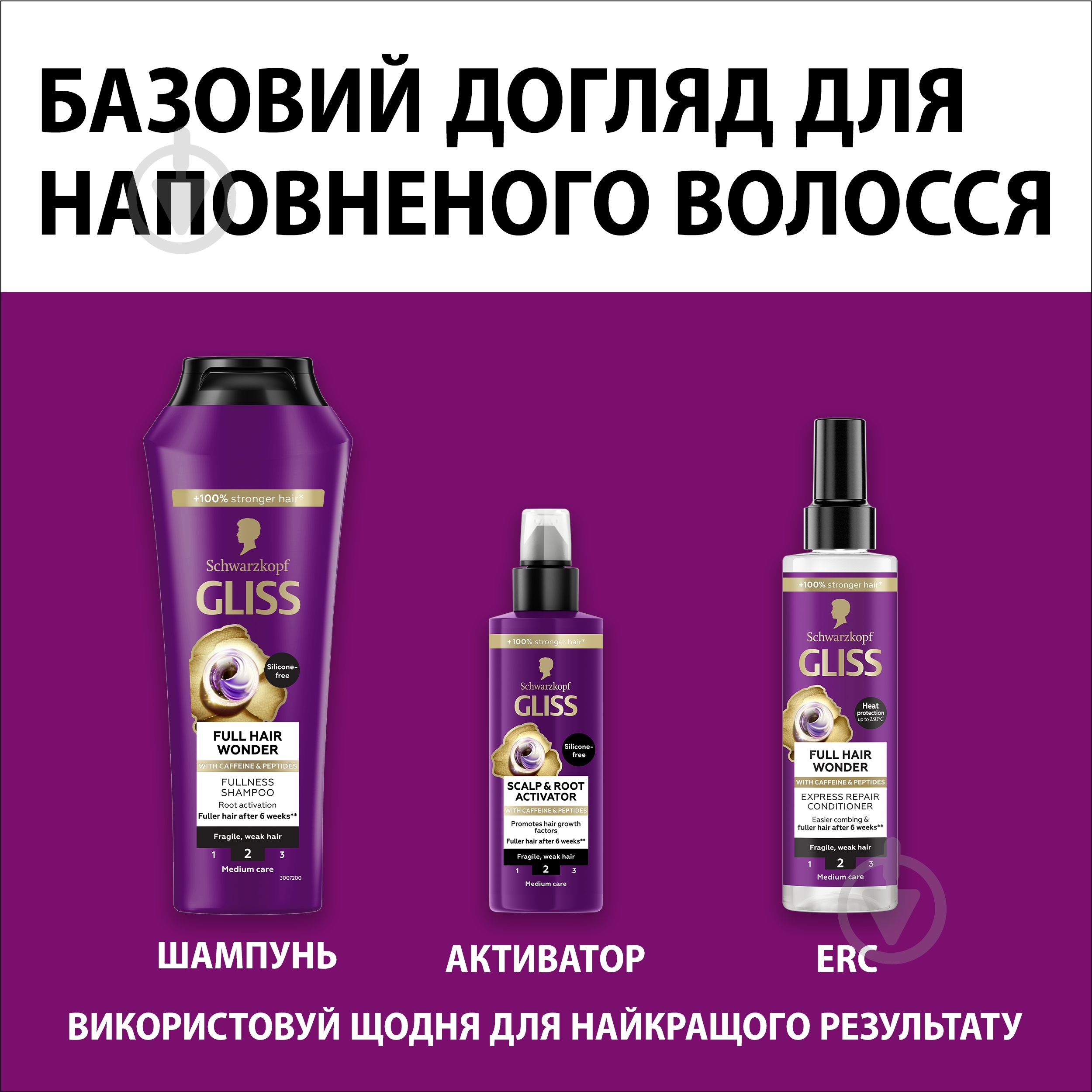 Экспресс-кондиционер GLISS Full Hair Wonder восстанавливающий 200 мл - фото 9 Экспресс-кондиционер GLISS Full Hair Wonder восстанавливающий 200 мл - фото 9