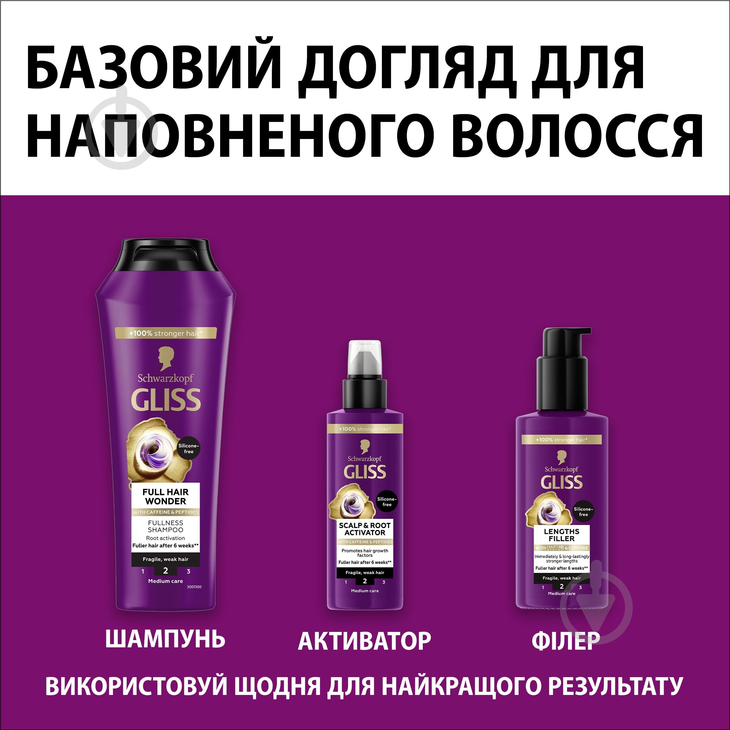 Сироватка GLISS Full Hair Wonder активатор для шкіри голови та коренів волосся 100 мл - фото 9 Сироватка GLISS Full Hair Wonder активатор для шкіри голови та коренів волосся 100 мл - фото 9