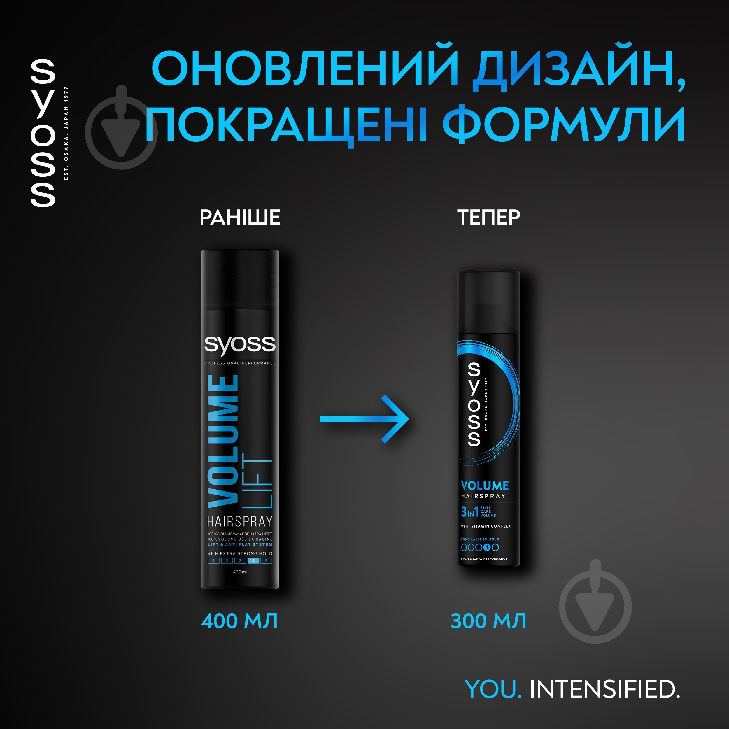 Лак для волос SYOSS Volume 4 300 мл - фото 8