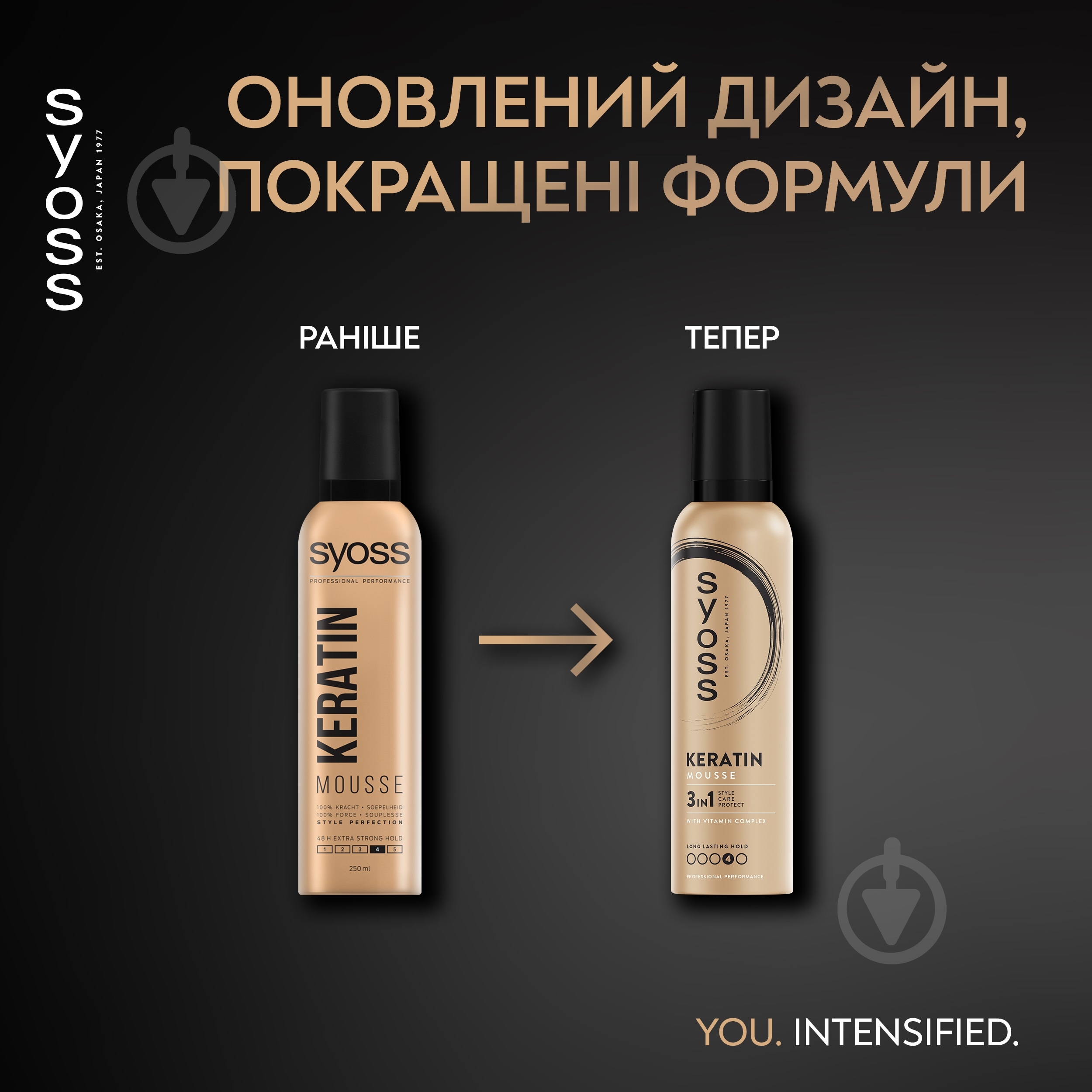 Мусс для волос SYOSS Keratin 4 250 мл - фото 8 Мусс для волос SYOSS Keratin 4 250 мл - фото 8