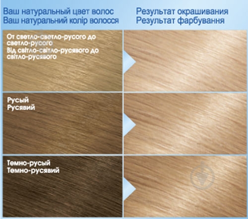 Крем-краска для волос Garnier Color Naturals №102 снежный блондин 110 мл - фото 3 Крем-краска для волос Garnier Color Naturals №102 снежный блондин 110 мл - фото 3