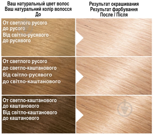 Крем-краска для волос Garnier Color Naturals №102 снежный блондин 110 мл - фото 4 Крем-краска для волос Garnier Color Naturals №102 снежный блондин 110 мл - фото 4