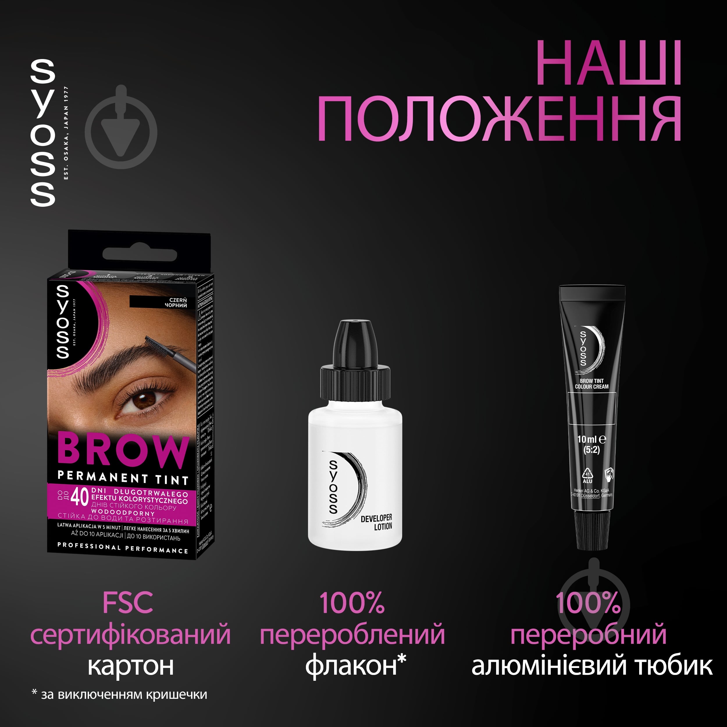 Крем-краска SYOSS для бровей Черный черный - фото 10 Крем-краска SYOSS для бровей Черный черный - фото 10