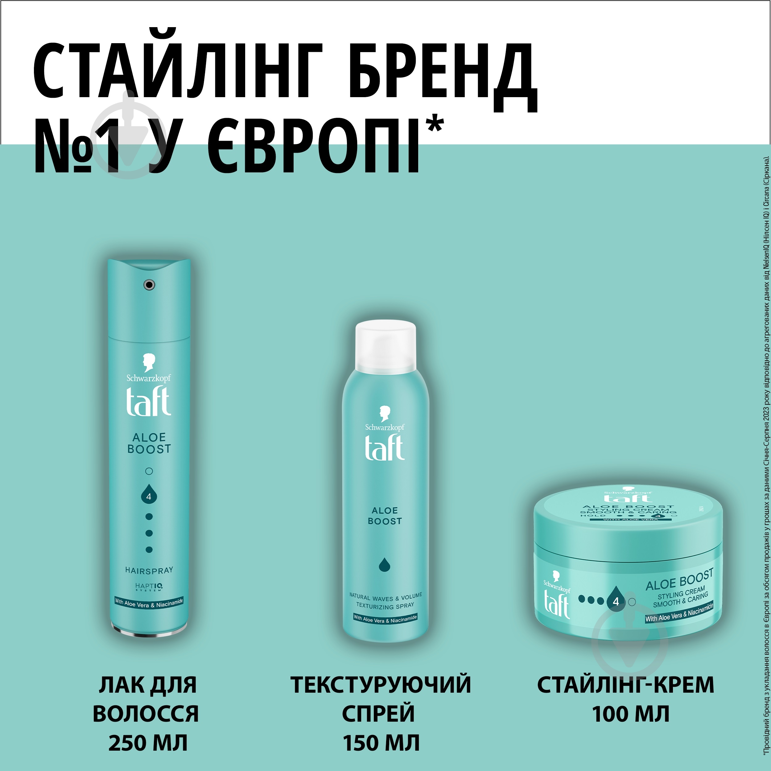 Крем TAFT Aloe Boost 100 мл - фото 8