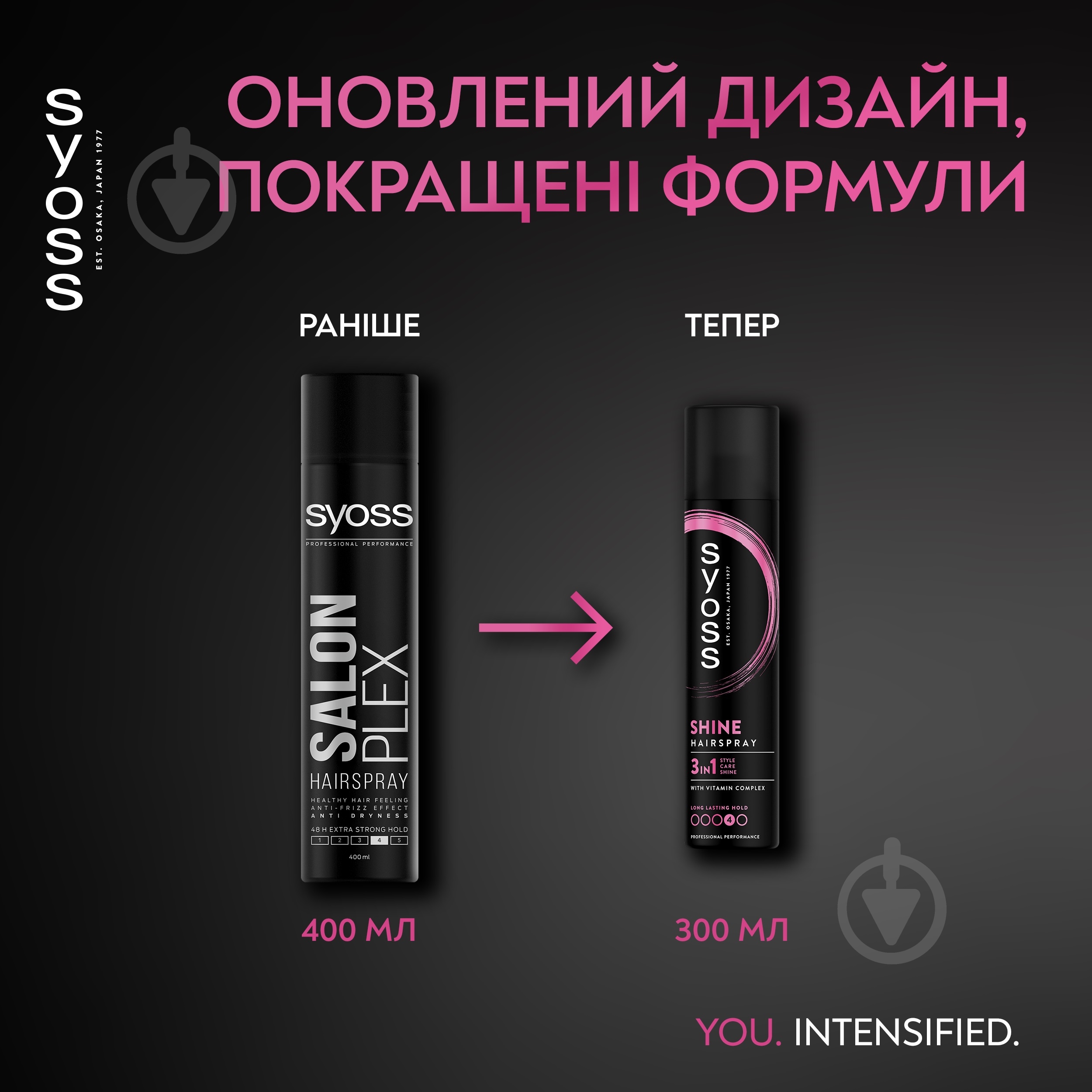 Лак для волос SYOSS Shine 4 300 мл - фото 8