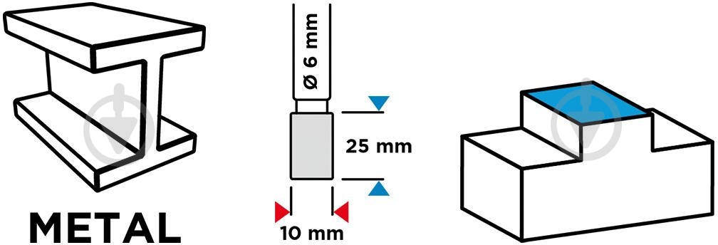 Фреза цилиндрическая GRAPHITE 55H352 - фото 4