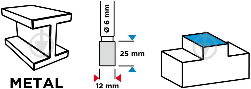 Фреза цилиндрическая GRAPHITE 55H353 - фото 4 Фреза цилиндрическая GRAPHITE 55H353 - фото 4
