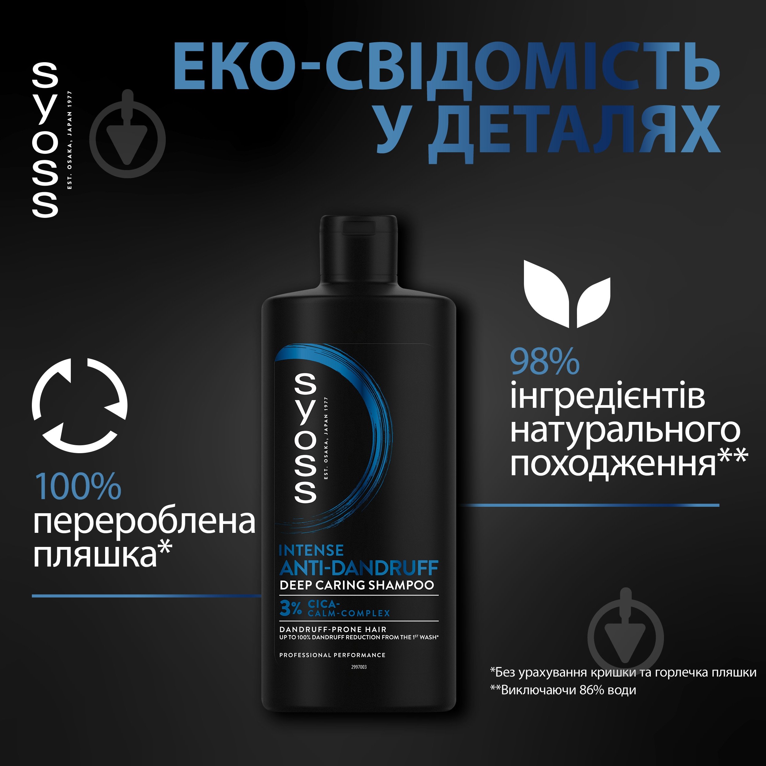 Шампунь SYOSS Anti-Dandruff Control НОВИНКА! 750 мл - фото 5