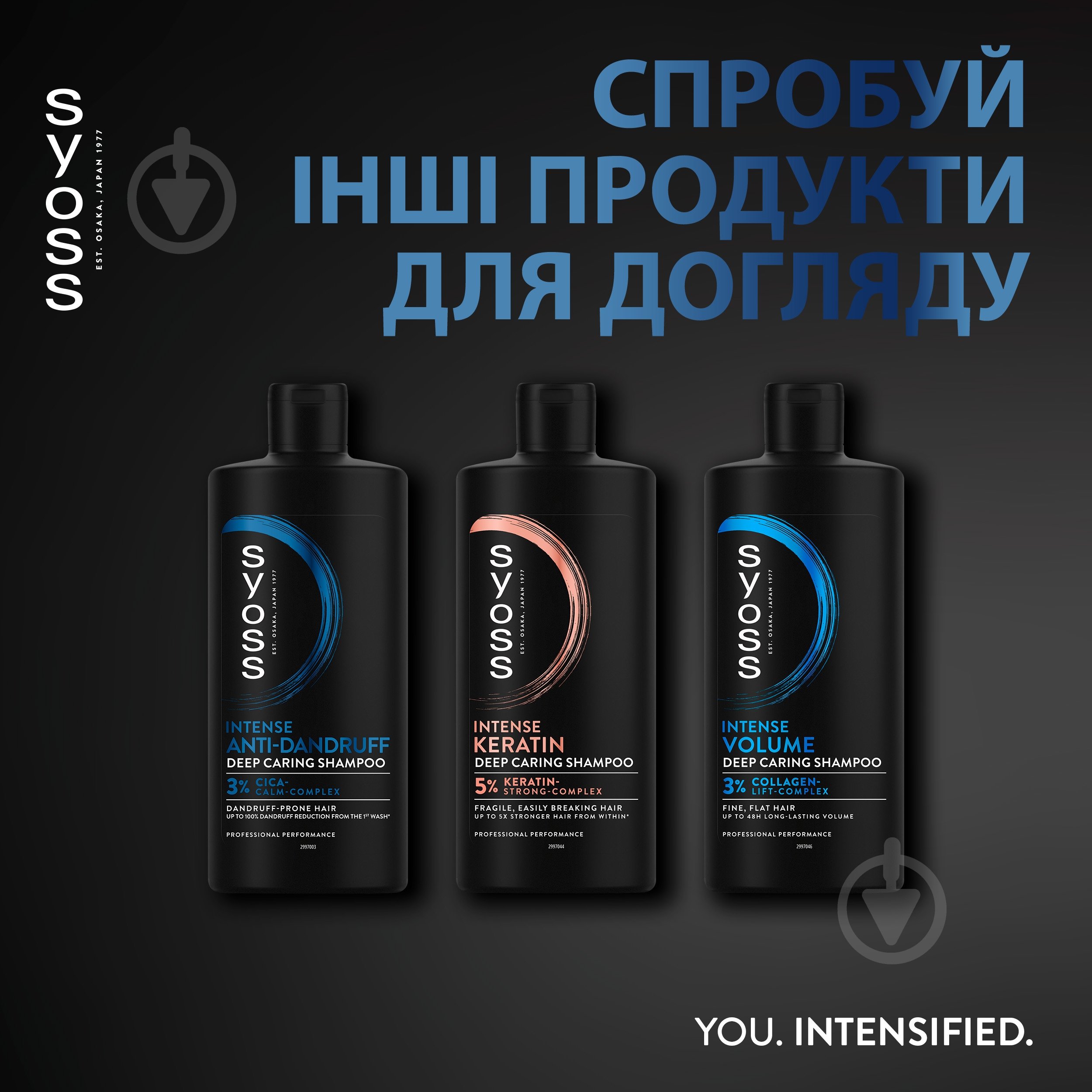 Шампунь SYOSS Anti-Dandruff Control НОВИНКА! 750 мл - фото 7